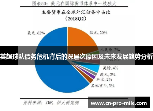 英超球队债务危机背后的深层次原因及未来发展趋势分析