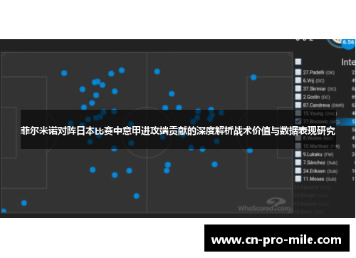 菲尔米诺对阵日本比赛中意甲进攻端贡献的深度解析战术价值与数据表现研究